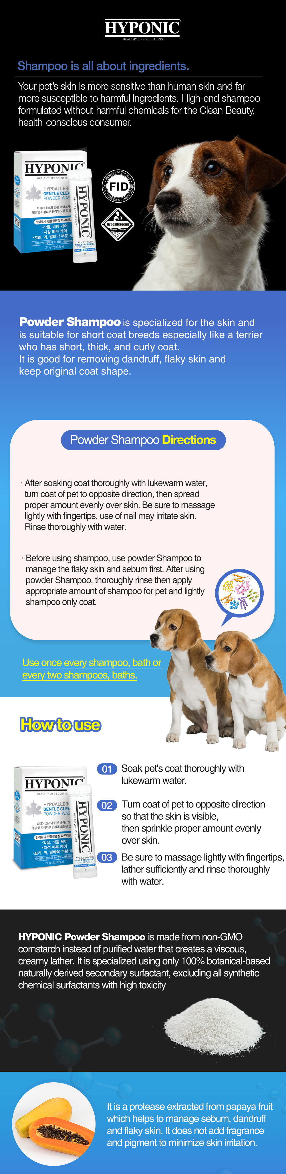 HYPONIC Powder Shampoo Exfoliating Scrub – Natural Dandruff & Sebum Control for Dogs Info sheet