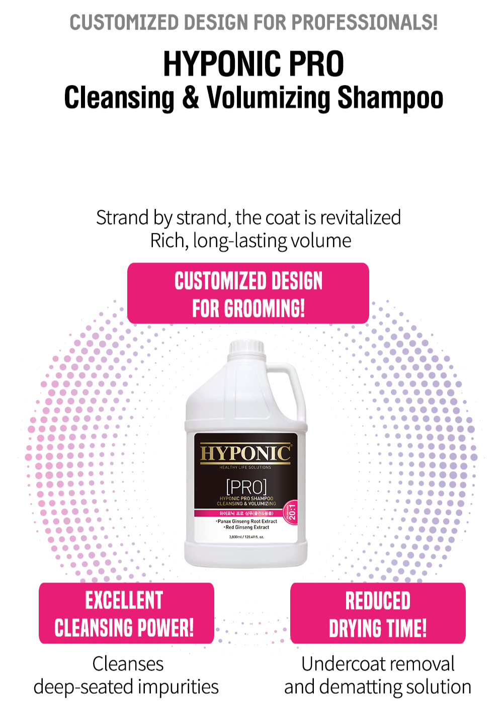 HYPONIC Pro Cleansing & Volumizing Shampoo – Professional Dog Grooming Shampoo for Deep Clean & Volume Detail Image