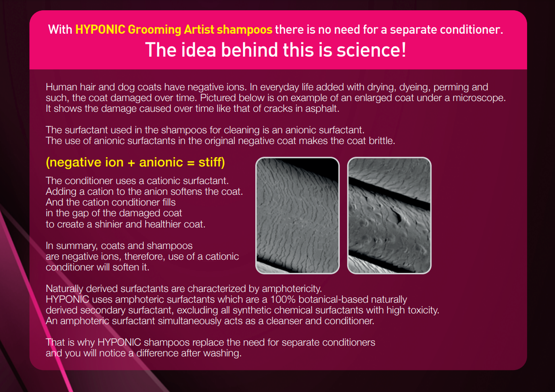 Explanation of why you don't have to use conditioner with Hyponic shampoos