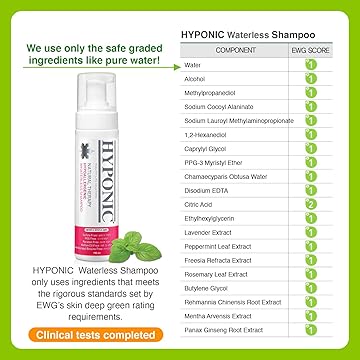 HYPONIC Hypoallergenic Waterless Pet Shampoo –  Natural, Chemical-Free Pet Shampoo for Sensitive Pets ingredient list
